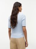 Blue Cable Knit Boat Neck Short Sleeve Jumper  Women