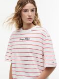 Multi Logo Embroidery Relaxed Crew Neck T-Shirt  Women