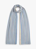 Blue Chic TH Monogram Rectangular Scarf  Women