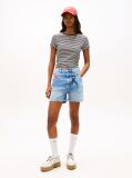 Denim Colour-Blocked Coin Pocket Mom Denim Shorts  Women