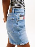 Denim Colour-Blocked Coin Pocket Mom Denim Shorts  Women