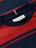 Κόκκινο Ριγέ Βαμβακερό T-Shirt Με Κλασική Λαιμόκοψη  Αγόρια