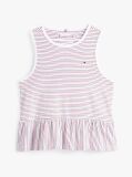 Multi Stripe Peplum Sleeveless Top  Girls